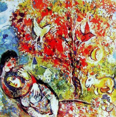 Meaning of Love – Concept of Love
